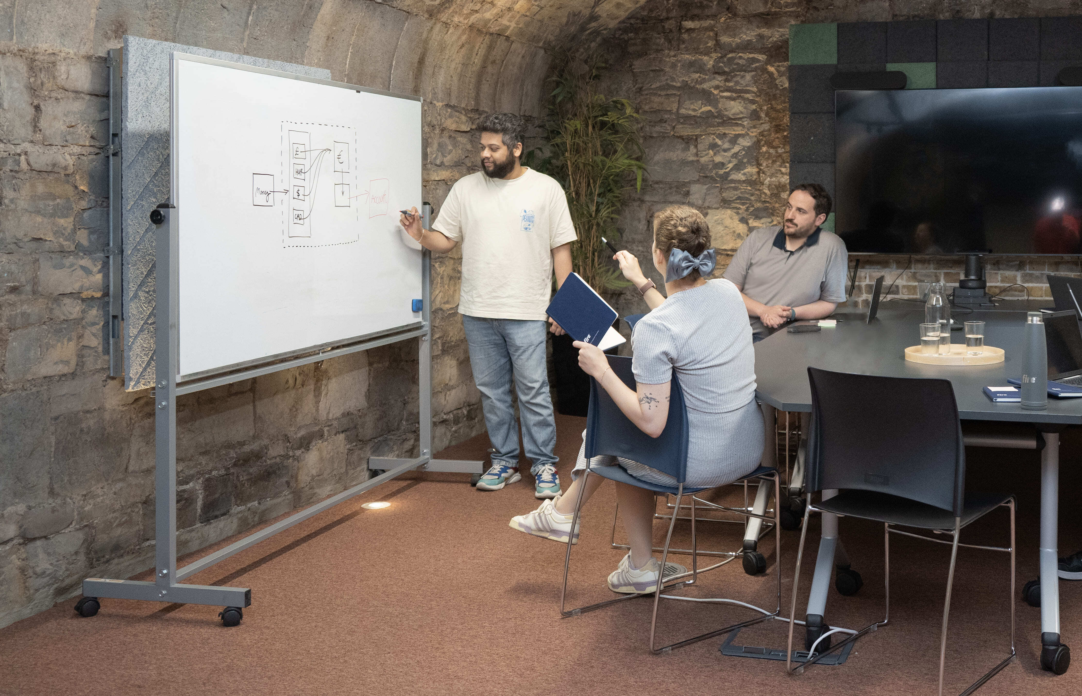 Three people in a modern office with stone walls, gathered around a whiteboard during a team meeting. One person is presenting a flowchart while the others listen and take notes around a conference table.